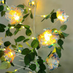 Led Φωτιζόμενο Χριστουγεννιάτικο Δέντρο Με Θερμό Φωτισμό 160cm - Chistmas LED tree warm light - Image 2