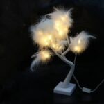 Χριστουγεννιάτικο διακοσμητικό φωτιζόμενα δεντράκια θερμό χρώμα LED 50cm 24L - Christmas tree