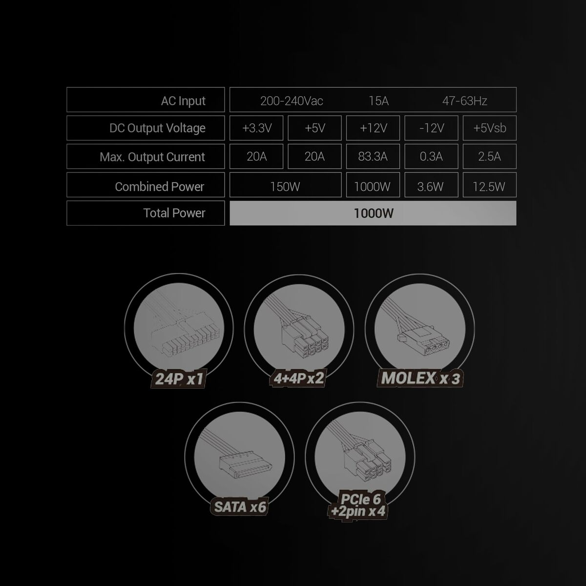 8435693110637_R50 Τροφοδοσία Ρεύματος Mars Gaming MPB1000SI ATX 1000 W 80 Plus Gold - Image 3